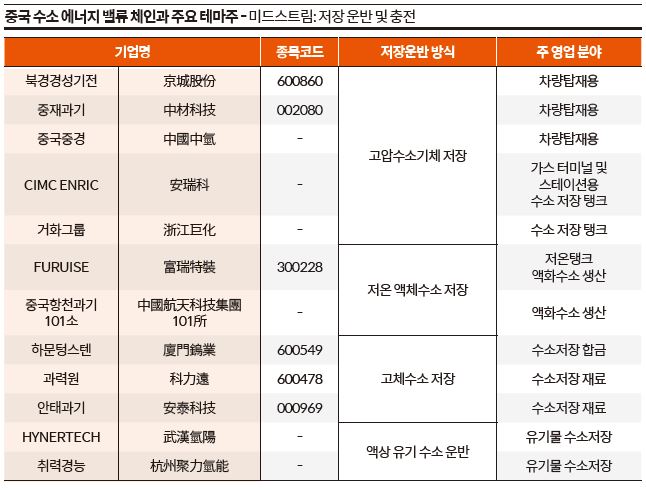 상세기사 큰이미지