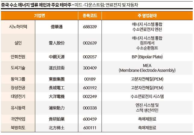 상세기사 큰이미지