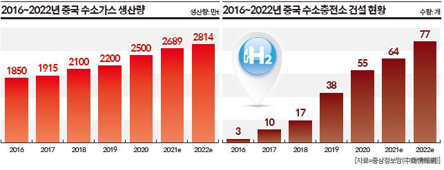 상세기사 큰이미지
