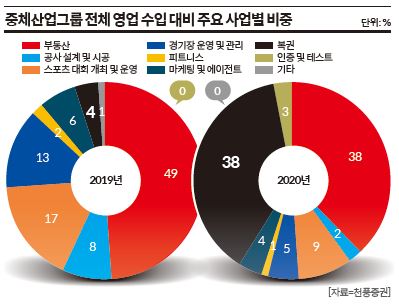 상세기사 큰이미지