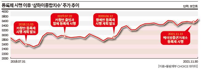 상세기사 큰이미지