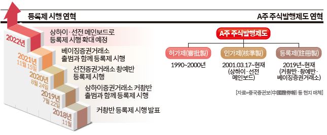 상세기사 큰이미지