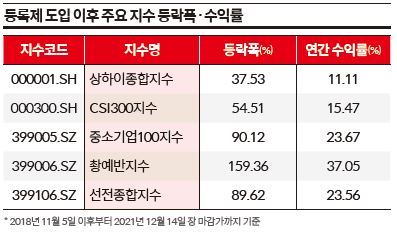 상세기사 큰이미지
