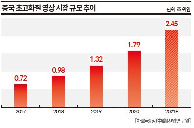 상세기사 큰이미지