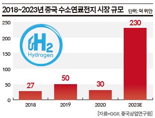 상세기사 큰이미지