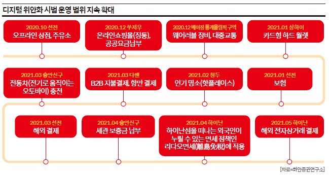 상세기사 큰이미지