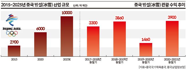 상세기사 큰이미지