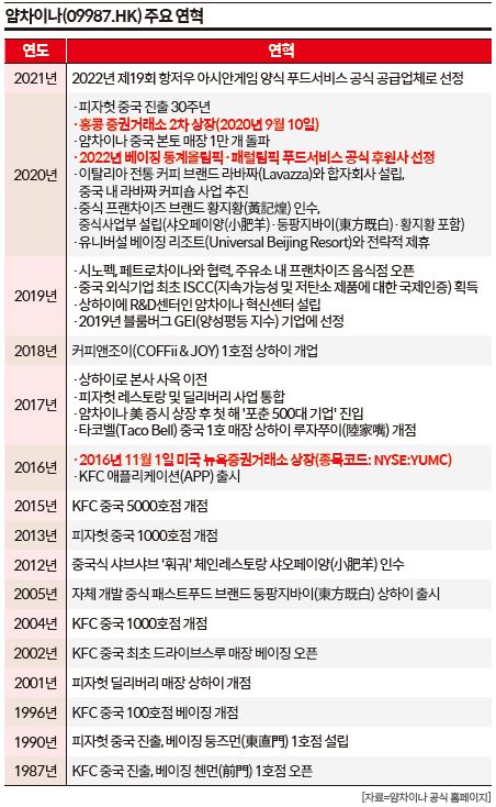 상세기사 큰이미지