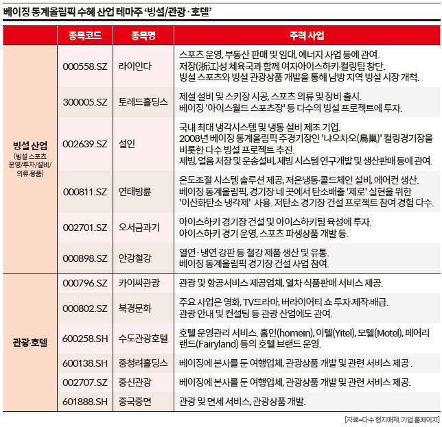 상세기사 큰이미지