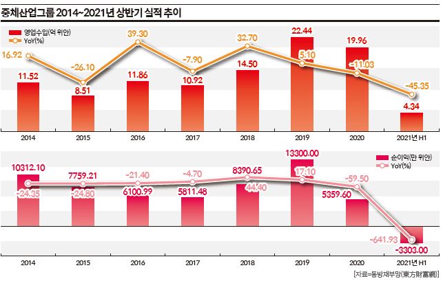 상세기사 큰이미지