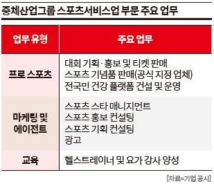상세기사 큰이미지