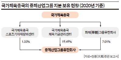 상세기사 큰이미지