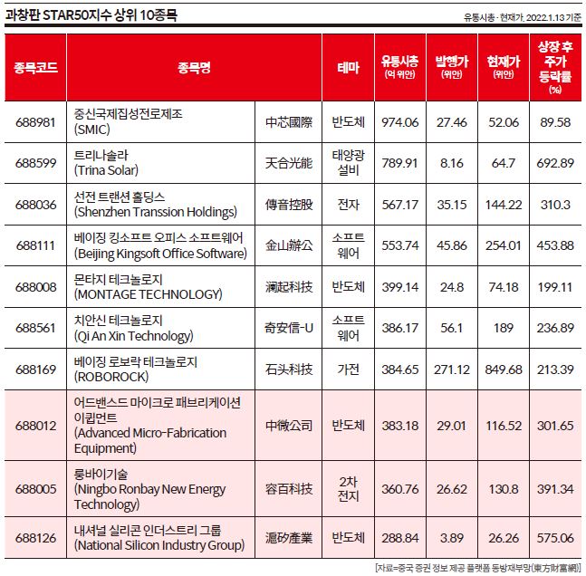 상세기사 큰이미지