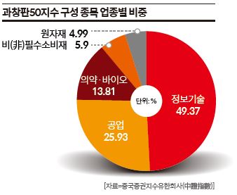 상세기사 큰이미지