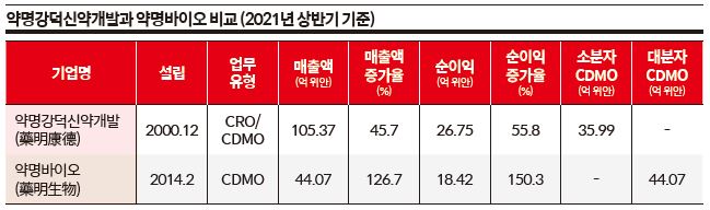 상세기사 큰이미지