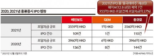 기사 썸네일 이미지