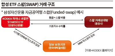 상세기사 큰이미지