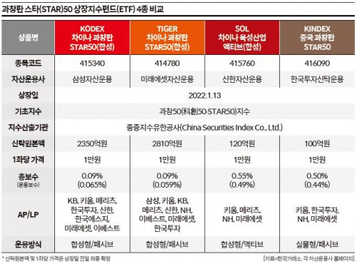 기사 썸네일 이미지