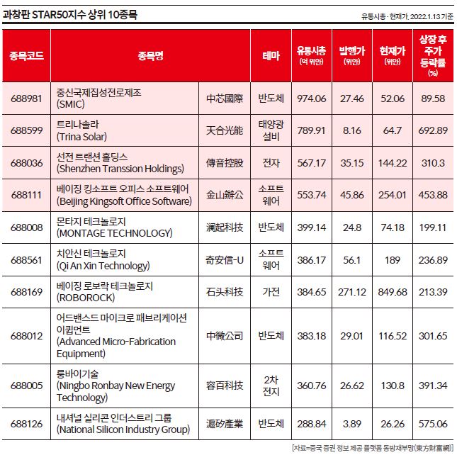 상세기사 큰이미지