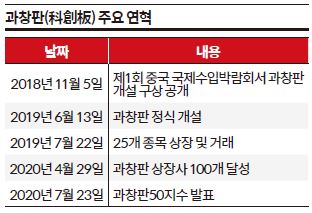 상세기사 큰이미지