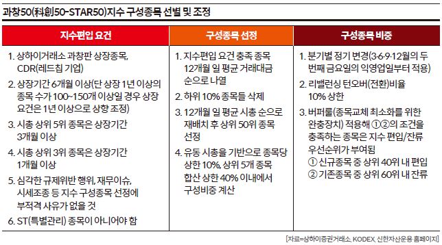상세기사 큰이미지