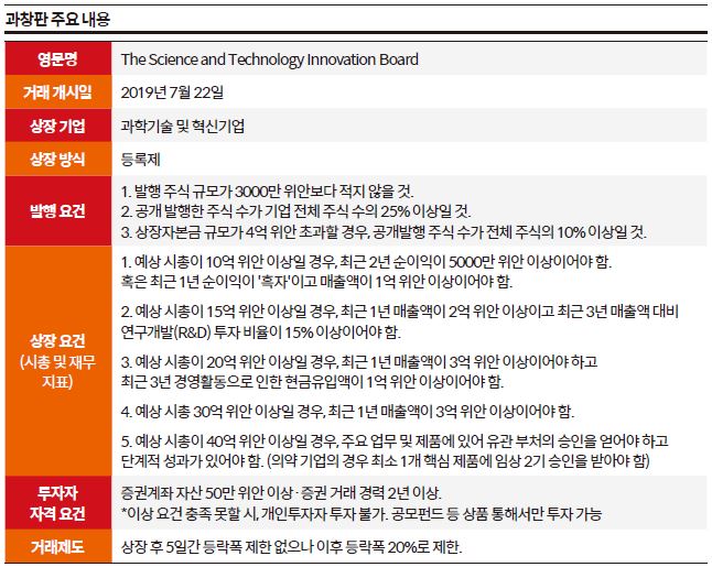 상세기사 큰이미지