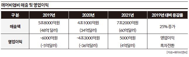 상세기사 큰이미지