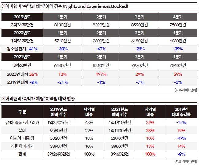 상세기사 큰이미지
