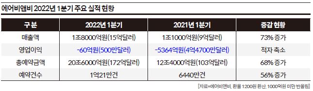 상세기사 큰이미지