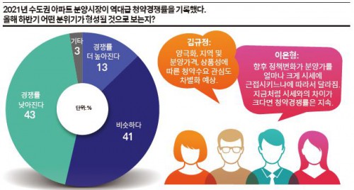 기사 썸네일 이미지