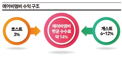 상세기사 큰이미지