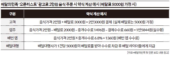 상세기사 큰이미지