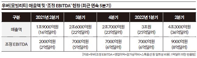 상세기사 큰이미지