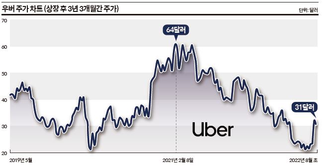 상세기사 큰이미지