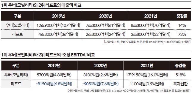 상세기사 큰이미지