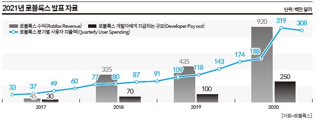 상세기사 큰이미지