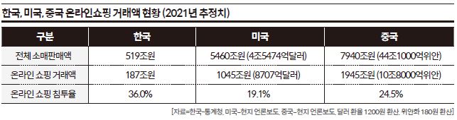 상세기사 큰이미지