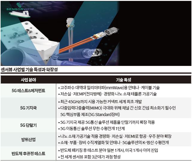 상세기사 큰이미지