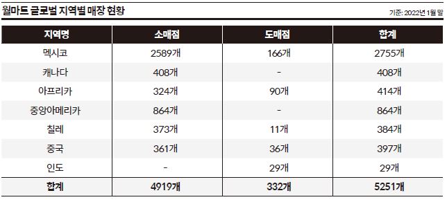 상세기사 큰이미지