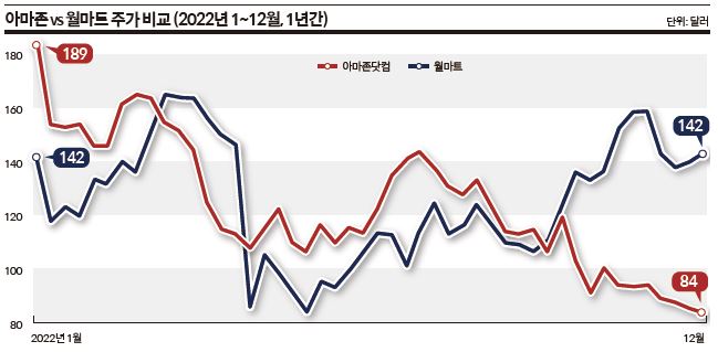 상세기사 큰이미지