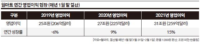 상세기사 큰이미지