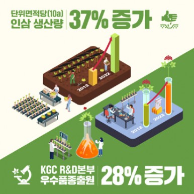 기사 썸네일 이미지