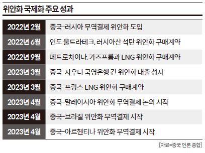상세기사 큰이미지