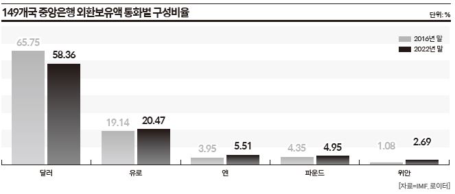 상세기사 큰이미지