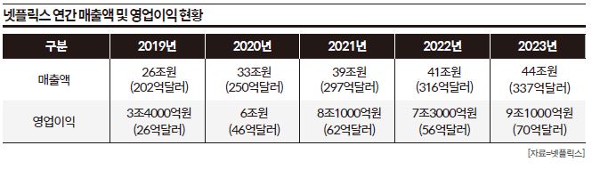 상세기사 큰이미지