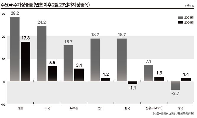 상세기사 큰이미지
