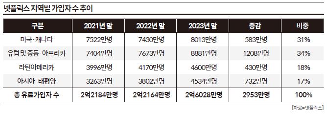 상세기사 큰이미지