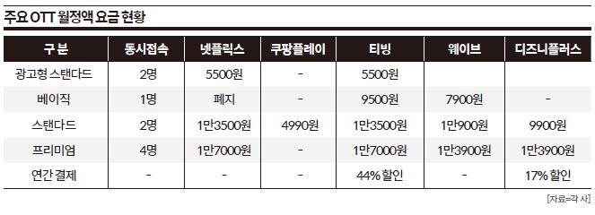 상세기사 큰이미지