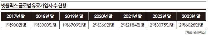 상세기사 큰이미지