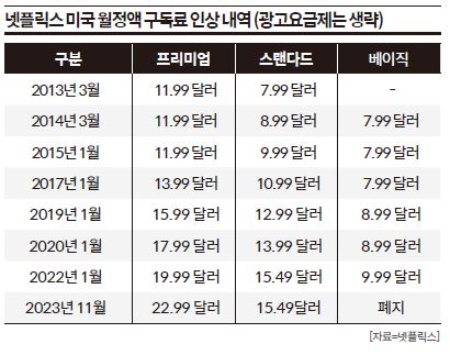 상세기사 큰이미지